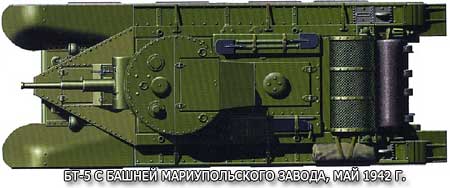 Русские танки №24 - БТ-5